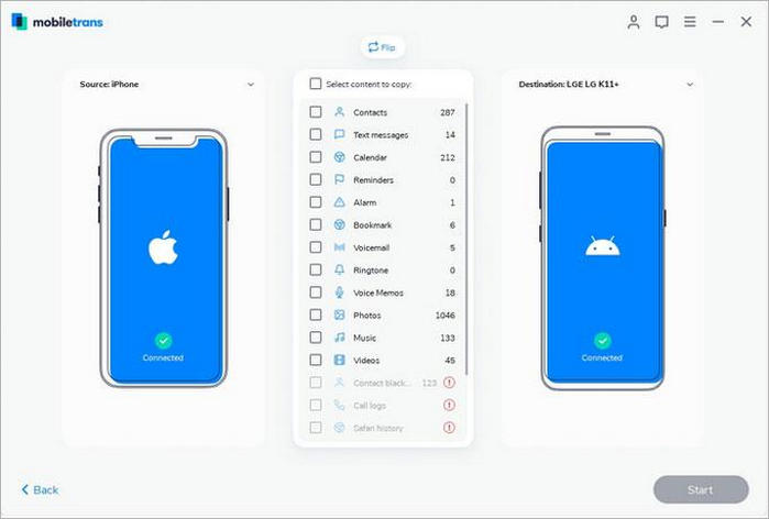 Wondershare Mobile Trans