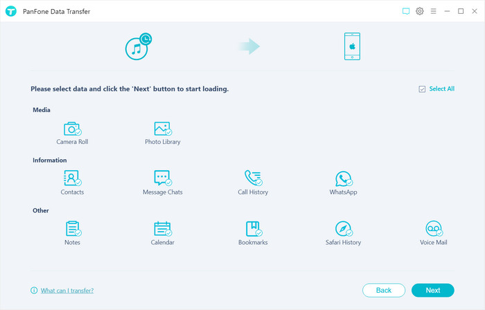 transfer itunes backup